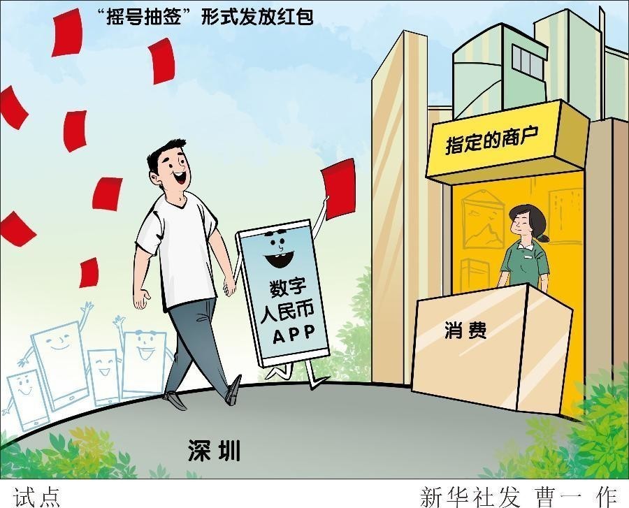 深圳派發(fā)數(shù)字人民幣紅包！個(gè)人數(shù)字人民幣錢包即將亮相